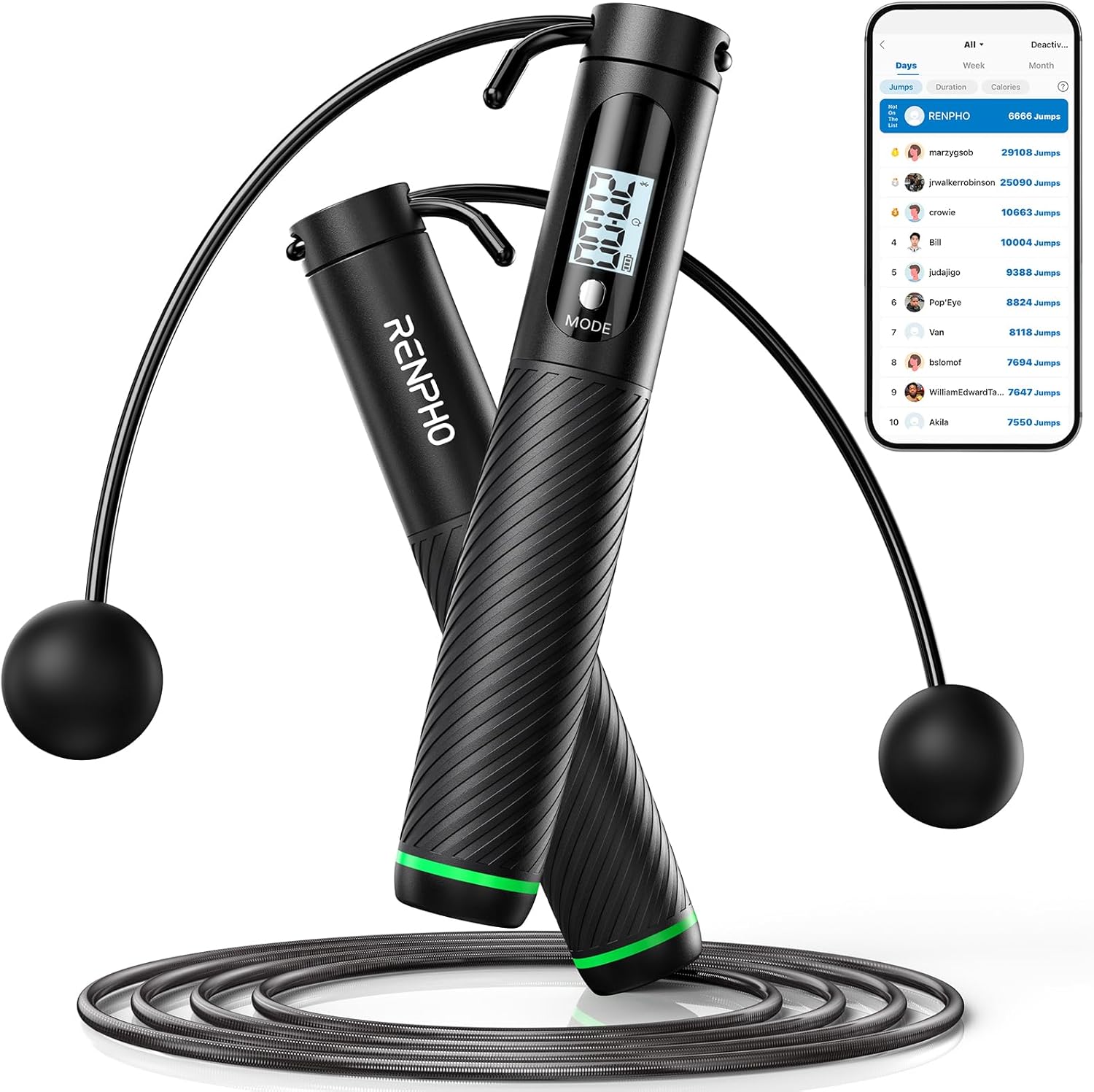 Renpho Jump Rope