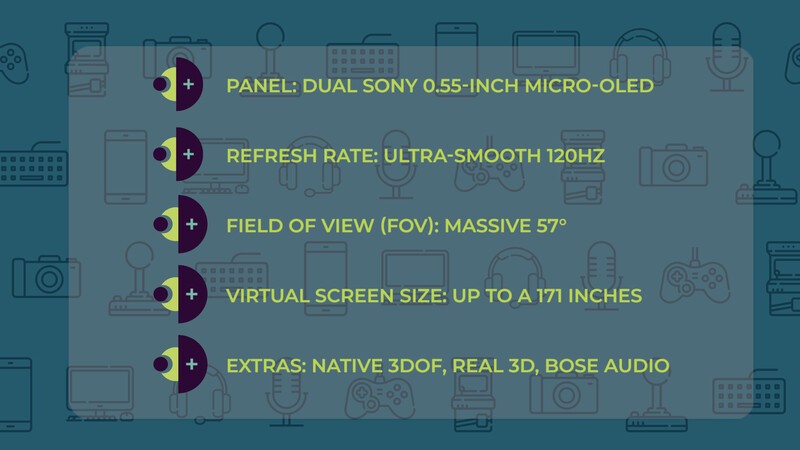 Xreal One Pro Specs Graphic