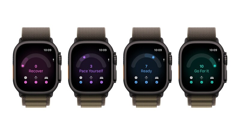 Apple Watch Ultra 4 Readiness