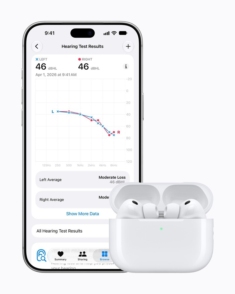 Apple Health Hearing Aid Get Started